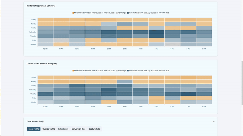 heat map gif